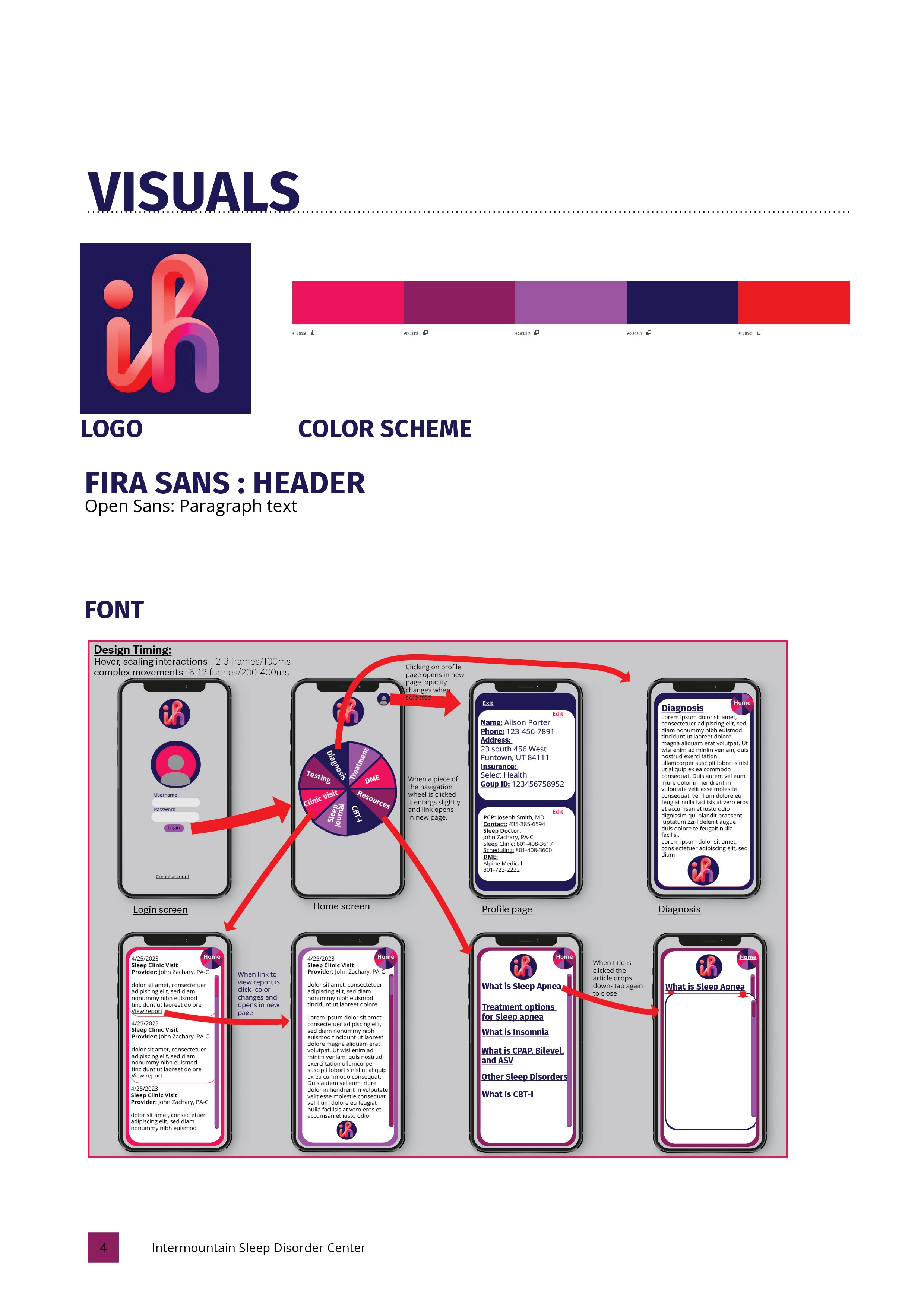 creative brief