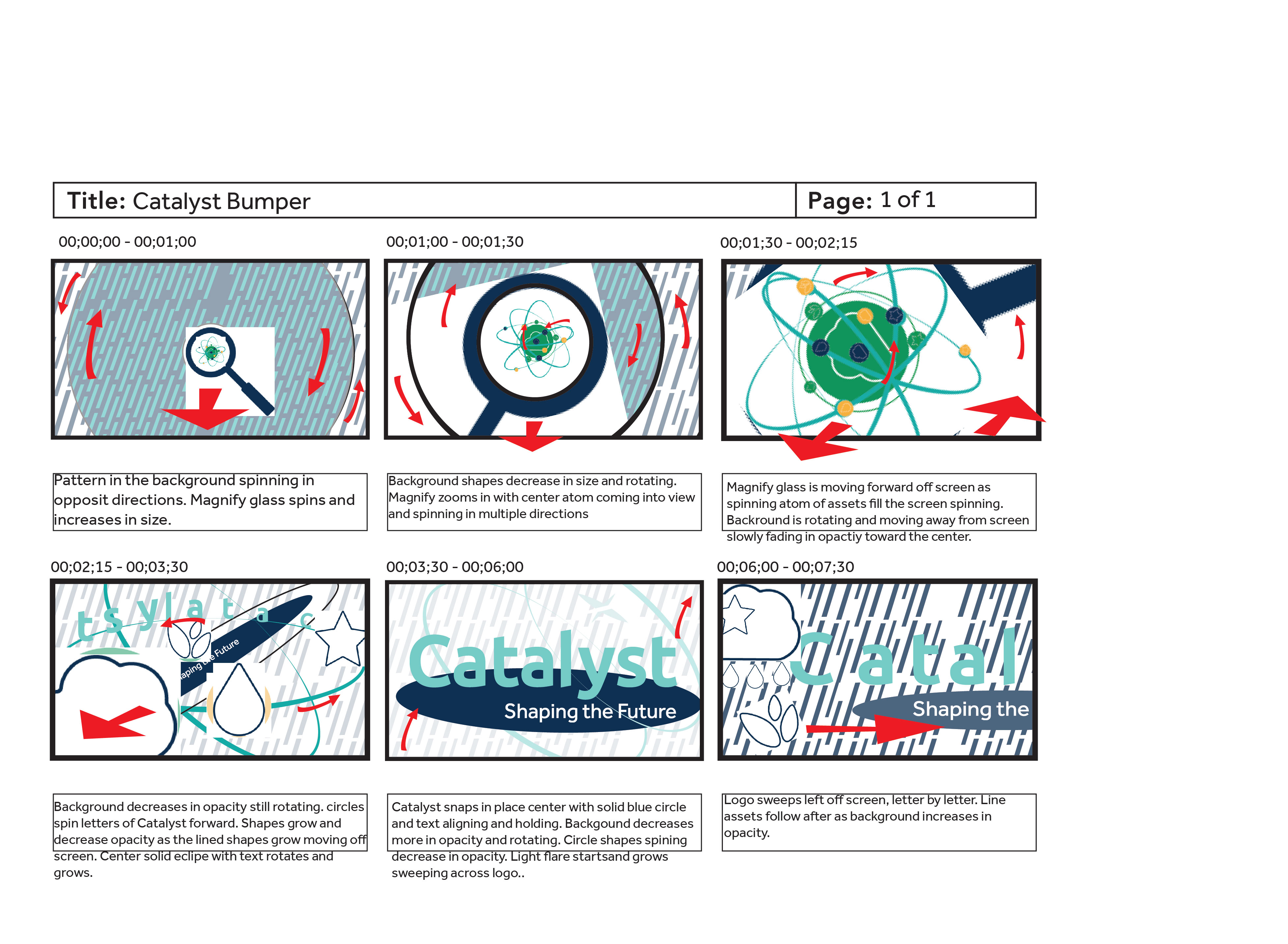 Bumper Video storyboard