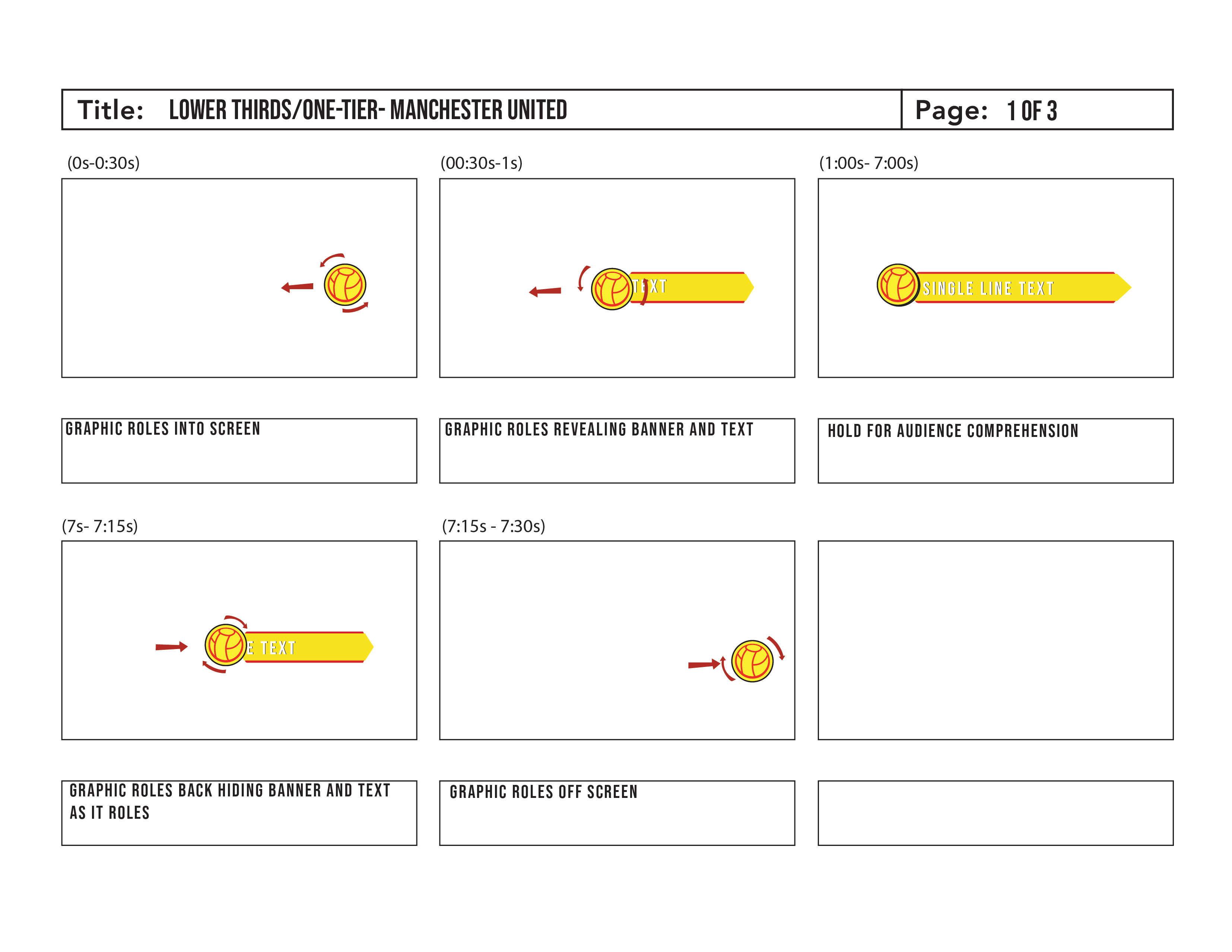 storyboard