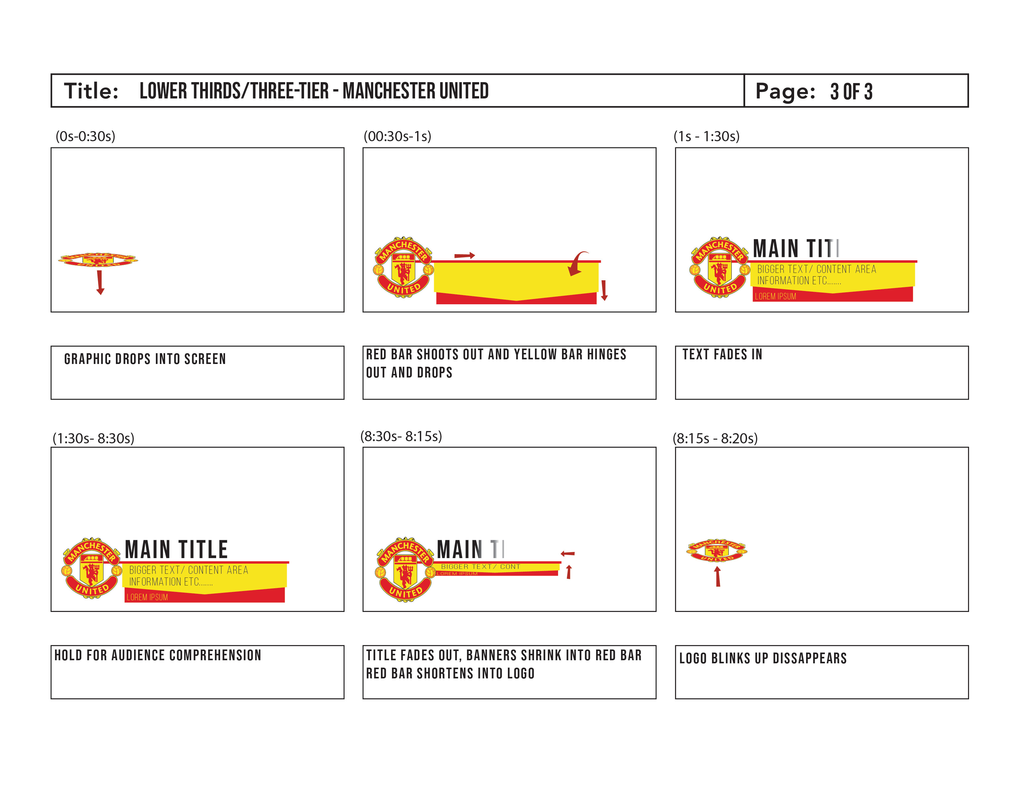 storyboard